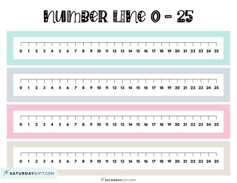 Free Printable Number Lines Pdf Printable Templates By Nora