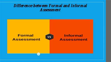 Formal And Informal Assessment Basic Terms Youtube
