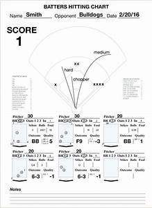 Free Printable Baseball Pitching Charts Printable Word Searches