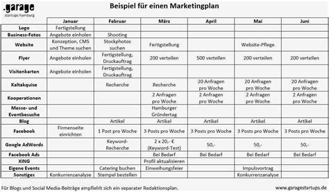 Angesichts des rasanten sozialen und kulturellen wandels soll ein marketingkonzept nach philip kotler eine antwort auf die frage geben, welcher philosophie das marketing eines unternehmens folgen soll. Marketingkonzept Vorlage Bewundernswert [e Mail Marketing ...