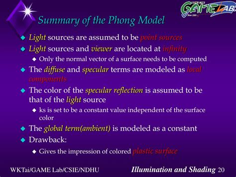 Ppt Illumination Lighting Powerpoint Presentation Free Download