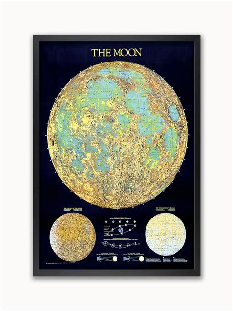 The Moon Poster Etsy