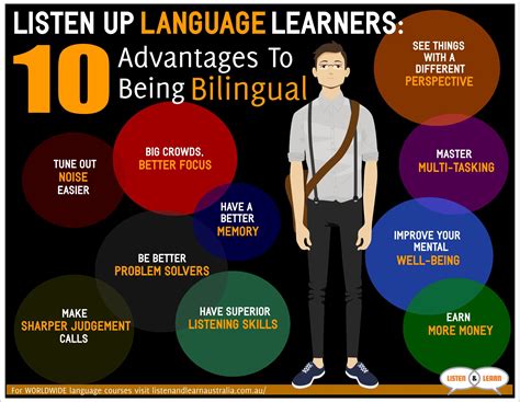Listen Up Language Learners 10 Things You Do Better When Bilingual