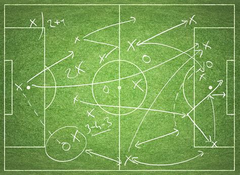 Soccer Tactics Board Bennion Kearny