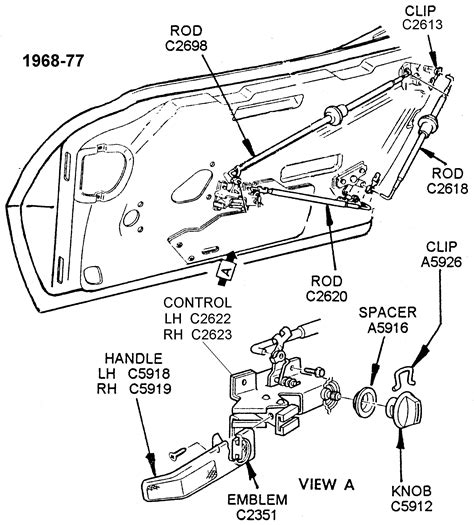 Diagram C3 Corvette Door Diagram Mydiagramonline