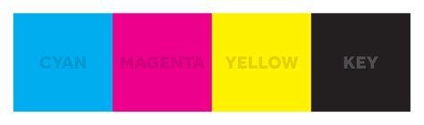 Guest Post What The Heck Is Cmyk And Rgb And Why Should You Care