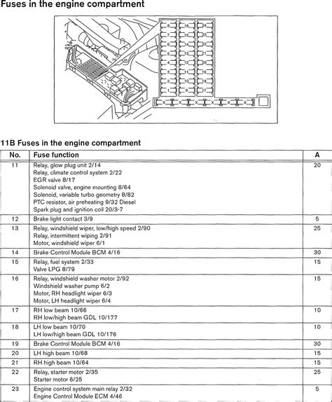 Volvo V70 2002 Wiring Diagrams Fuse Panel Carknowledge