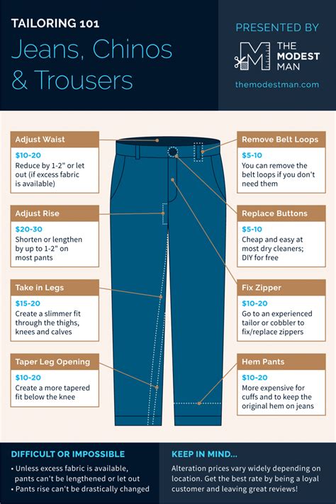 Alterations 101 Mens Dress Pants Trousers And Slacks Mens Dress