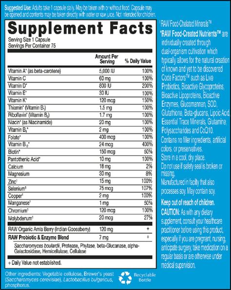But vitamin e appears to be quite nontoxic, as long as label directions are followed. Multivitamins with the fewest additives and contaminants ...