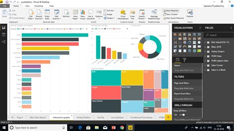 Power Bi Reports Tips To Make Impactful Interactive Power Bi Gambaran