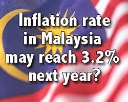 Read the detail about this topic through link below. Inflation rate in Malaysia