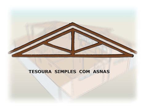 Tipos De Tesouras Telhado