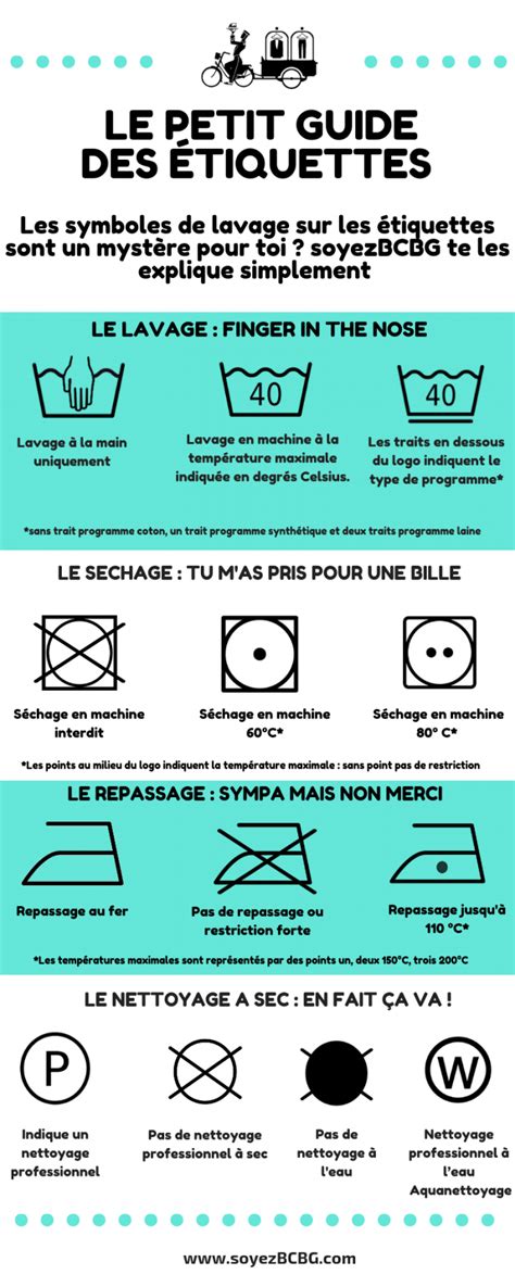 comment lire les étiquettes et comprendre les symboles de lavage le blog de soyezbcbg