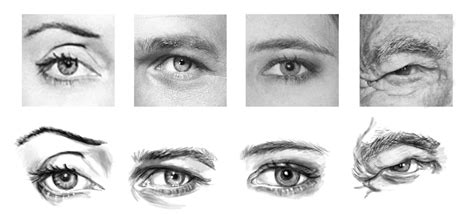 Cómo dibujar ojos - SoyArte