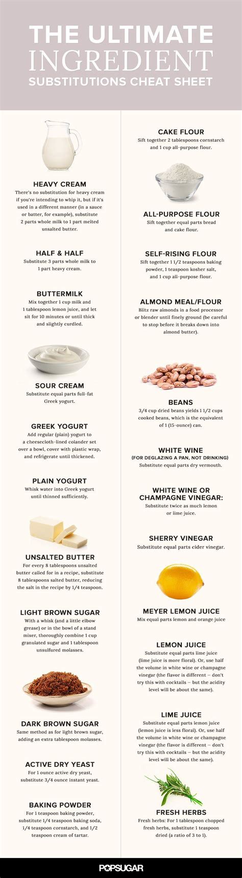 The Ultimate Ingredient Substitutions Guide 14 Pins To Make Your