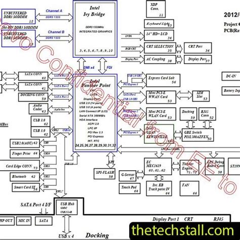 Lenovo T430s Schematic Diagram Archives The Tech Stall