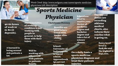 Sports Medicine Physician By Christyana Downey