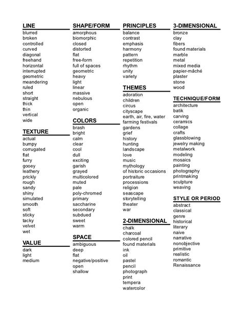 Word Bank For Art Terms Help To Develop The Students And Their Grasp