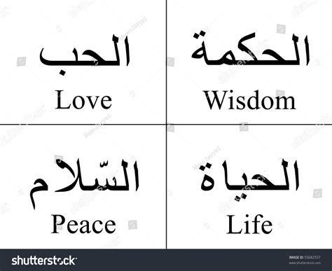 Text (meaning 'writing'), and we know already that arabic has short 3 letter words, each word covers a huge range of the reason for this is is clear; Arabic Words Isolated On White Their Stock Illustration ...