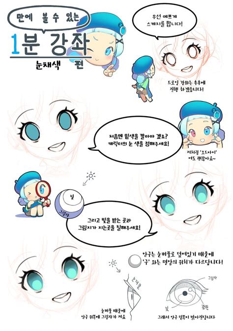 블루젯 On Twitter Anime Drawings Tutorials Drawing Tutorial Digital