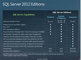 Pictures of Microsoft Sql Server 2016 Standard Core License 2 Cores
