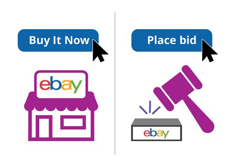 How To Sell Online Using Ebay Choosing Listing Types On Ebay