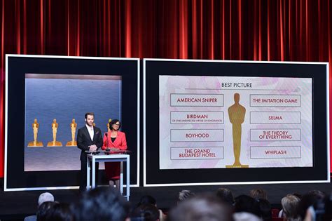 Meryl streep (21 nominations, 3 wins) arguably the greatest actor of our time, meryl streep is not only the performer with the most oscar nominations, but she has the most nominations by far. Your Afternoon Chat: The 2015 Oscar Nominations - Go Fug ...