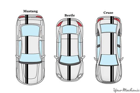 Different Types Of Stripes On Cars