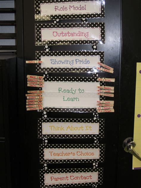 Pbis Behavior Chart Made With Blank Name Tags And Ribbon Classroom