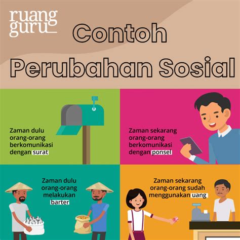 Mengenal Teori Evolusi Dalam Perubahan Sosial Sosiologi Kelas 12