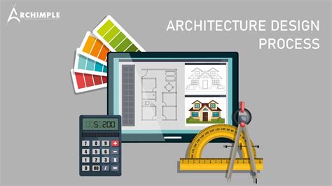 Archimple Make Your Architectural Design Process Its Can Be Your Success