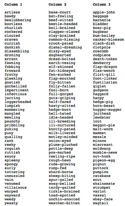 shakespeare insults top 50 shakespearean insults and put downs
