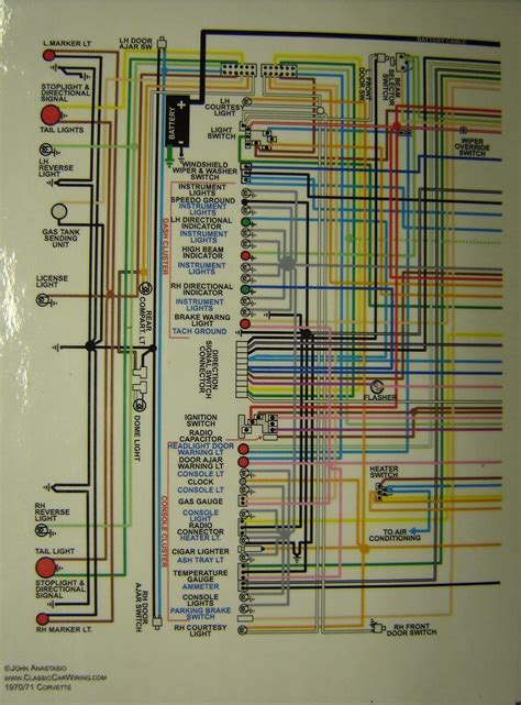 79 Corvette Electrical Wiring Diagram Schematic