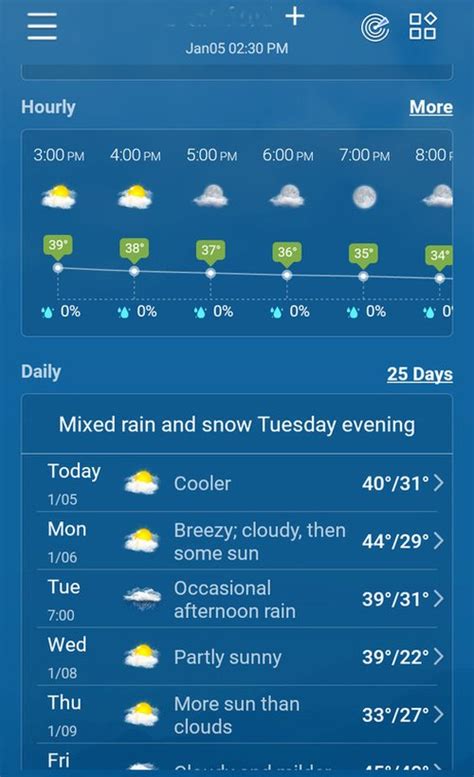 Best Weather Apps For Android Review 2020 01