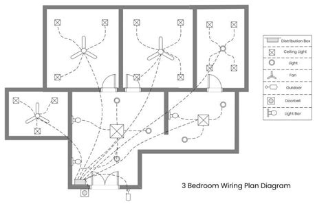 Bedroom Electrical Wiring Diagram