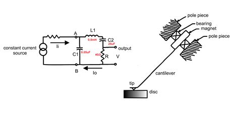 Equivalent Circuit Of A Phono Cartridge