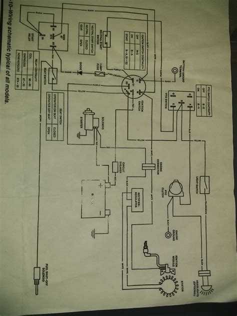 John Deere 318 Wiring Diagram Shabnumbasant