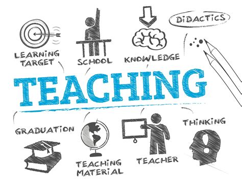 Implementing And Combining Different Teaching Strategies