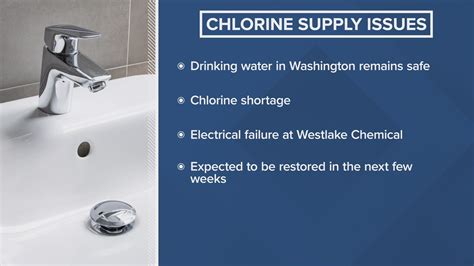 Exploring Water Treatment In Oklahoma City Chlorine Vs Chloramine