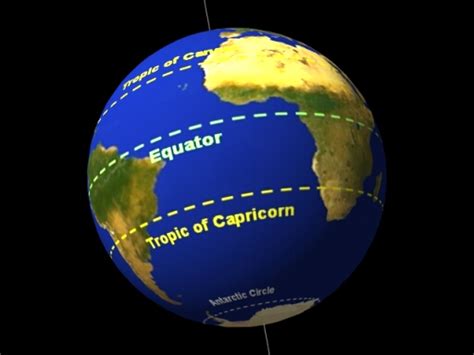 The tropic of capricorn (or the southern tropic) is the circle of latitude that contains the subsolar point at the december (or southern) solstice. Equator | COSMOS