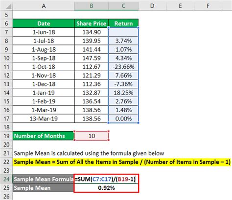 Population Mean Formula | Calculator (Excel template)