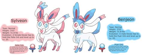 Since it's from gen 6, it'll be a good while yet, but you can be sure there'll be a eevee evolution name to go with it. 20% Cooler: July 2013