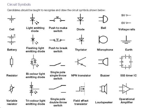 Circuit Symbols Electrical Symbols Circuit Diagram Circuit
