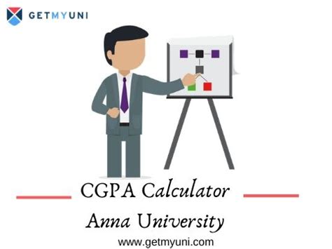These calculations and numbers are not official and are provided as a tool to predict your gpa. CGPA Calculator; Anna University