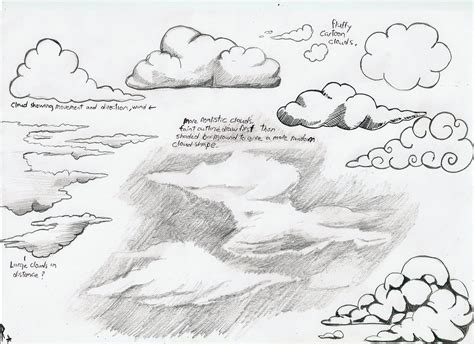 Free Clouds Draw Download Free Clouds Draw Png Images Free Cliparts