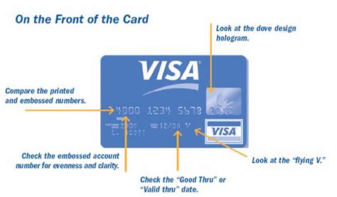 Check spelling or type a new query. PCI-DSS: Card Present - Security Elements