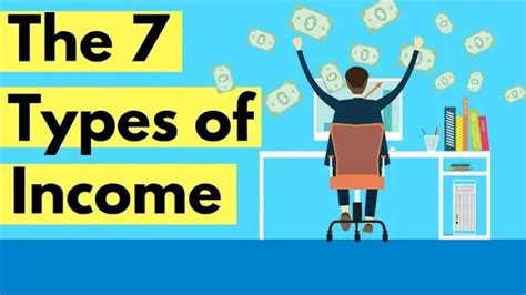 The 7-Types of Income To Become Super Rich💲💲How to Become Financially