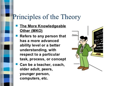 vygotsky knowledgeable theory mko