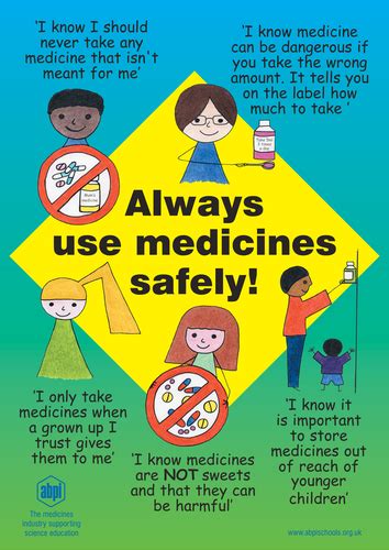 Medicine Safety Poster Ks1