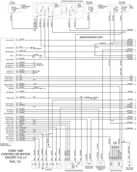 Diagrama De Fusibles Ford F 150 92